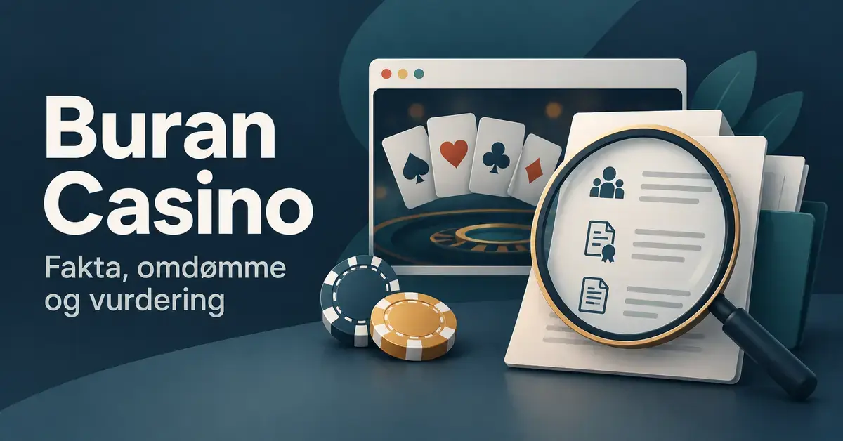 Illustrasjon med teksten «Buran Casino – Fakta, omdømme og vurdering», spillekort, sjetonger og et forstørrelsesglass over dokumenter.