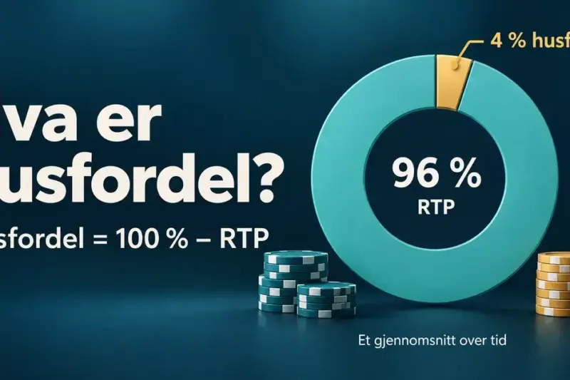 Illustrasjon med kasinosjetonger og et ringdiagram som viser at 96 % RTP tilsvarer 4 % husfordel i gjennomsnitt over tid.
