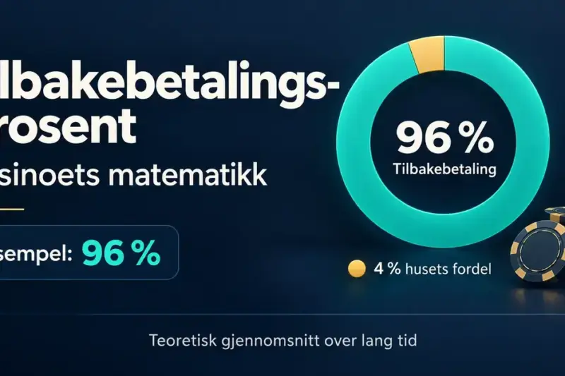 Tilbakebetalingsprosent: en komplett guide til casinoets matematikk